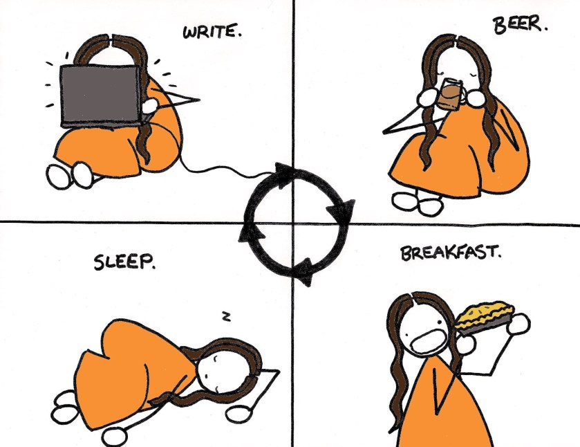 The cycle.  This is indeed the correct order.